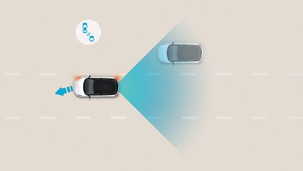 Blind-Spot Collision-Avoidance Assist (BCA) 