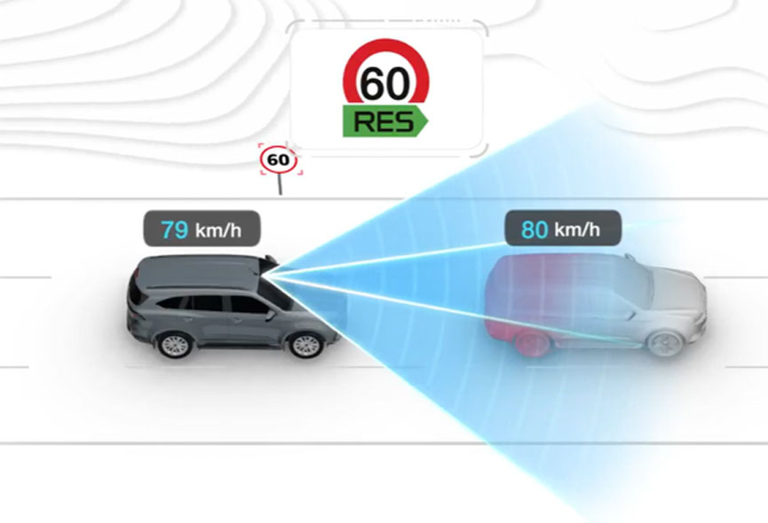 Autonomous Emergency Braking (AEB)