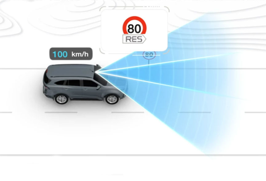 Driver Attention Assist (DAA)