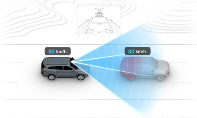 Intelligent Adaptive Cruise Control