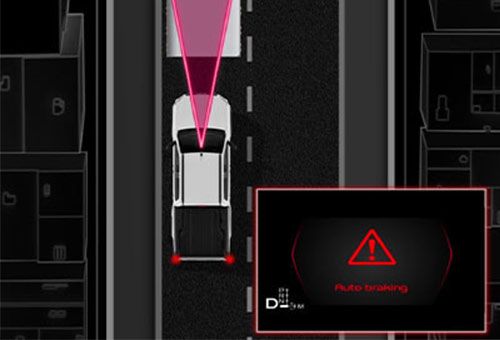 AUTONOMOUS EMERGENCY BRAKING (AEB)